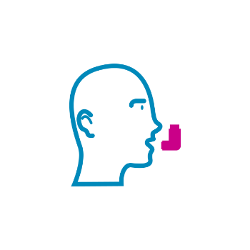 Albuterol Inhaler pricing